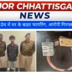 बालको नगर में फायरिंग करने वाला आरोपी चंद घंटे में गिरफ्तार