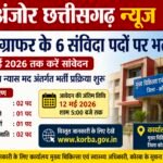 रेडियोग्राफर के 6 संविदा पदों पर भर्ती, 12 मई तक आवेदन आमंत्रित