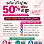 महिला सशक्तिकरण की दिशा में बड़ा कदम – जमीन रजिस्ट्री पर 50 प्रतिशत छूट से महिलाओं को मिला बड़ा आर्थिक लाभ