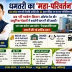धमतरी बन रहा प्रदेश का नया वेयरहाउसिंग हब, 30 हजार मीट्रिक टन अतिरिक्त भंडारण क्षमता होगी विकसित
