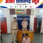 आम रास्ते में चाकू लहराकर लोगों को डराने वाला आरोपी गिरफ्तार, रतनपुर पुलिस की कार्रवाई