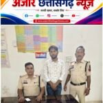 पुलिस अधिकारियों को पैसे देने के नाम पर धमकाकर 5 लाख की मांग करने वाला आरोपी गिरफ्तार