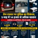 सावधान कैमरों की निगरानी में शहर, तेज रफ्तार वाहनों पर लगातार कार्रवाई