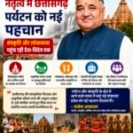 राजेश अग्रवाल के नेतृत्व में छत्तीसगढ़ पर्यटन को नई पहचान, संस्कृति और लोककला पहुंच रही देश-विदेश तक