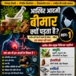 स्वास्थ्य का सच : आयुर्वेद, होम्योपैथी और एलोपैथी — आखिर आदमी बीमार क्यों पड़ता है?