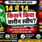 केन्दुझर में ‘साफ़’ संदेश! कमल मुरझाया, शंख गूंजा, भाजपा का खाता भी नहीं खुला