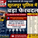 कानून व्यवस्था को और मजबूत बनाने सूरजपुर पुलिस में बड़ा फेरबदल, 15 अधिकारियों को मिली नई जिम्मेदारी