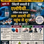 स्वास्थ्य का सच :आयुर्वेद, होम्योपैथी और एलोपैथी – भाग–4 : एलोपैथी का चमत्कार, लेकिन महंगा इलाज