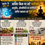 स्वास्थ्य का सच भाग 5 :- आखिर किस पर करें भरोसा? आयुर्वेद होम्योपैथी या एलोपैथी, जानिए स्वास्थ्य का पूरा सच