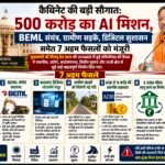 कैबिनेट की 7 बड़ी सौगात: 500 करोड़ का AI मिशन, BEML संयंत्र, ग्रामीण सड़कें और डिजिटल सुशासन को मिली मंजूरी