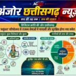 पुराने कागजों से डिजिटल रिकॉर्ड तक… अब राजस्व दफ्तरों के चक्कर खत्म करने की तैयारी, ‘वसुंधरा’ बदलेगी व्यवस्था का चेहरा