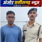 मंदिर के सामने नशीली टेबलेट का खेल! 180 नाईट्रोसन-10 के साथ आरोपी गिरफ्तार