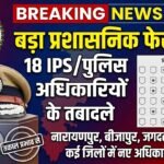 छत्तीसगढ़ में बड़ा प्रशासनिक फेरबदल, 18 IPS अधिकारियों की नई पदस्थापना