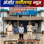 शादी का सपना दिखाकर साइबर ठगी का खेल! AI से बनाते थे फर्जी लड़कियों की तस्वीरें, सुपेला में फर्जी मैरिज ब्यूरो का पर्दाफाश